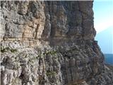 Passo Staulanza - Monte Pelmo